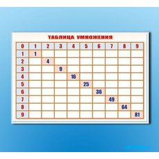 Фрагмент (демонстрационный) маркерный "Таблица умножения"