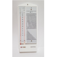 Гигрометр ВИТ-1