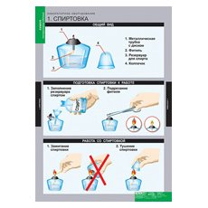 ХИМИЯ. Инструктивные таблицы