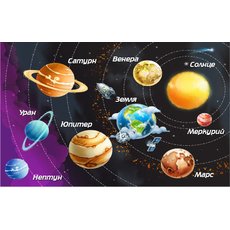 Игровое поле- крышка для планшета Планеты