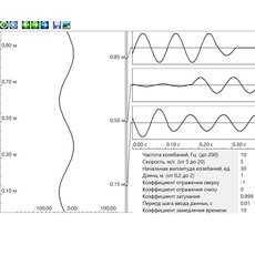 ИНТЕРАКТИВНАЯ ЛАБОРАТОРИЯ УЧИТЕЛЯ ПО МЕХАНИЧЕСКИМ КОЛЕБАНИЯМ И ВОЛНАМ