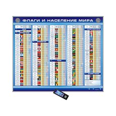 Интерактивный стенд "Флаги и население мира" адаптивный, с сенсорным пультом управления и планшетом со шрифтом Брайля (география)
