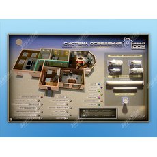 Интерактивный светодинамический стенд "Система освещения умного дома" с макетными образцами