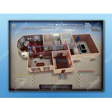 Интерактивный светодинамический стенд "Система вентиляции, пылеудаления и кондиционирования умного дома"