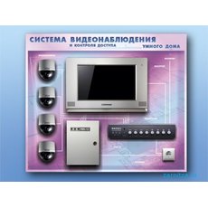 Интерактивный светодинамический стенд "Система видеонаблюдения умного дома"