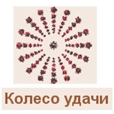 КОЛЕСО УДАЧИ Интерактивная тренировочная программа