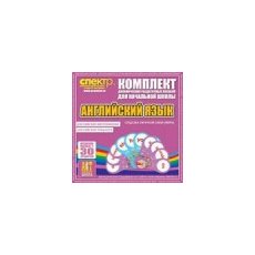 Комплект динамических раздаточных пособий - АНГЛИЙСКИЙ ЯЗЫК (веера)