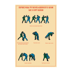 Комплект стендов «Физическая подготовка»