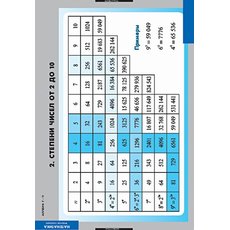 Комплект таблиц "Алгебра 7-11кл." (16 таблиц)