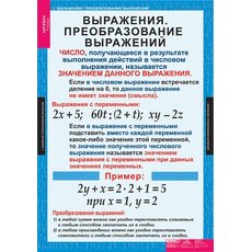 Комплект таблиц "Алгебра 7 кл." (15 таблиц)