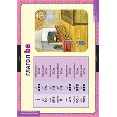 Комплект таблиц "Английский язык. Начальная школа. Глаголы be, have, can, must"  (8 таблиц)