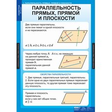 Комплект таблиц " Геометрия 10кл." ( 14таблиц)