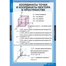 Комплект таблиц " Геометрия 11кл." ( 12таблиц)