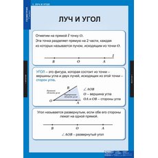 Комплект таблиц " Геометрия 7кл." ( 14таблиц)