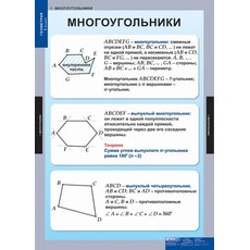 Комплект таблиц " Геометрия 8кл." ( 15таблиц)