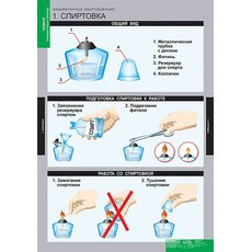 Комплект таблиц. Химия. Инструктивные таблицы (20 таблиц)