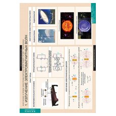 Комплект таблиц "Излучение и прием электромагнитных волн " 8 таблиц