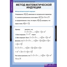 Комплект таблиц "Комбинаторика" ( 5 таблиц)