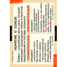 Комплект таблиц "Квантовая физика" 8 таблиц