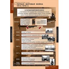 Комплект таблиц Новейшая история. 9 класс 6 таблиц