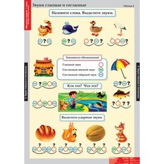 Комплект таблиц "Обучение грамоте 1 класс" (16таблиц А1)