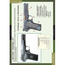 Комплект таблиц "Оружие России " (8 табл.)