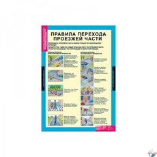 Комплект таблиц "Основы безопасности жизнедеятельности 1-4 кл. " (10 таб.)