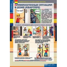 Комплект таблиц "Поведение в криминогенных ситуациях" (9 табл.)