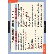 Комплект таблиц "Русский язык 5 класс" ( 14 таб.)
