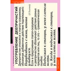 Комплект таблиц "Русский язык. Наречие" ( 6 таб.)