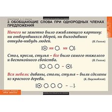 Комплект таблиц "Русский язык. Орфография 5-11 классы" (15 таб.)