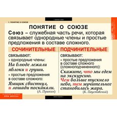 Комплект таблиц "Русский язык. Союзы и предлоги" ( 9 таб.)