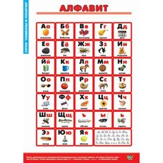 Комплект таблиц "Символы и понятия" (8 таблиц)