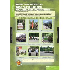 Комплект таблиц "Символы воинской чести " (5 табл.)