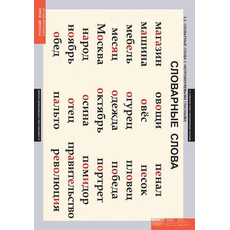 Комплект таблиц "Словарные слова" (8 таблиц)