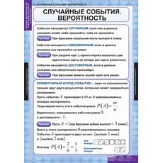 Комплект таблиц "Теория вероятностей и математическая статистика" (6 таблиц)