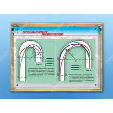 Магнитно-маркерная доска "Основы картинга" с комплектом тематических фолий
