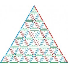 Математическая пирамида Деление