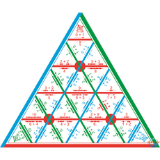 Математическая пирамида Сложение до 20
