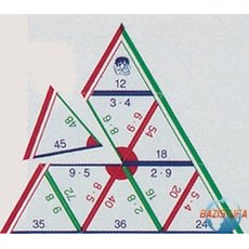 Математическая пирамида Умножение