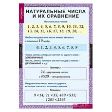 МАТЕМАТИКА 5 кл.