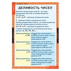 МАТЕМАТИКА 6 кл.