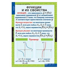 МАТЕМАТИКА Алгебра 9 кл.