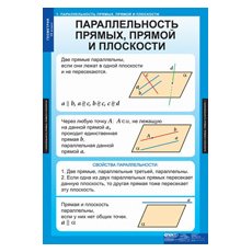 МАТЕМАТИКА Геометрия 10 кл.