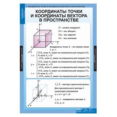МАТЕМАТИКА Геометрия 11 кл.