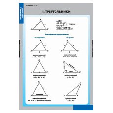 МАТЕМАТИКА Геометрия 7-11 кл.