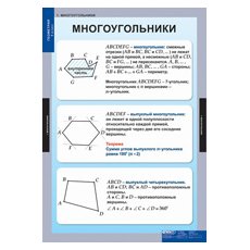 МАТЕМАТИКА Геометрия 8 кл.
