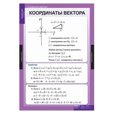 МАТЕМАТИКА Геометрия 9 кл.