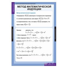 МАТЕМАТИКА Комбинаторика.