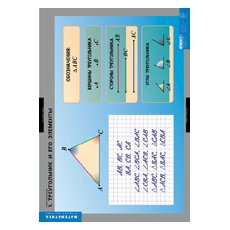 МАТЕМАТИКА Треугольники